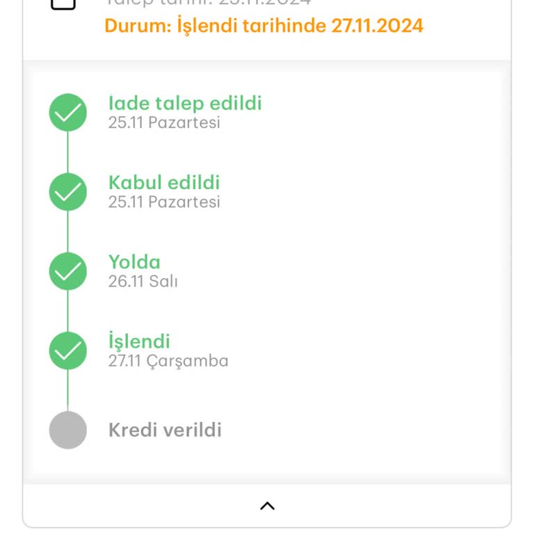 İade Sürecinde Gecikme Ve İletişim Sorunu