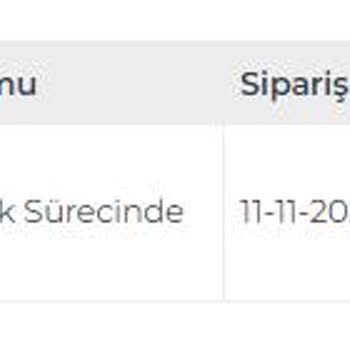Online Özel Hızlı Teslimatın Gerçek Yüzü: Beklentiler Ve Gerçekler