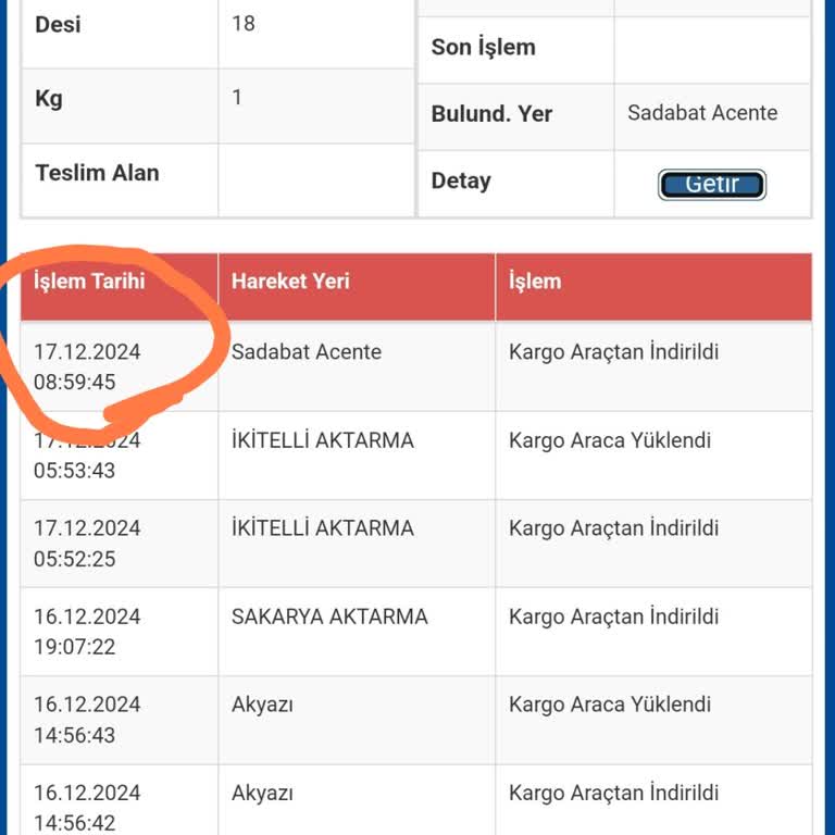 Sürat Kargo Kargomu 3 Gündür Dağıtıma Çıkarmıyor