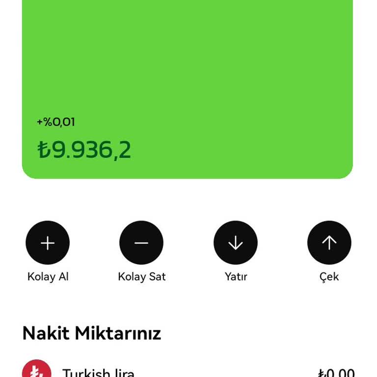 Görev Yap Kazan Yanıltmasına Maruz Kaldım