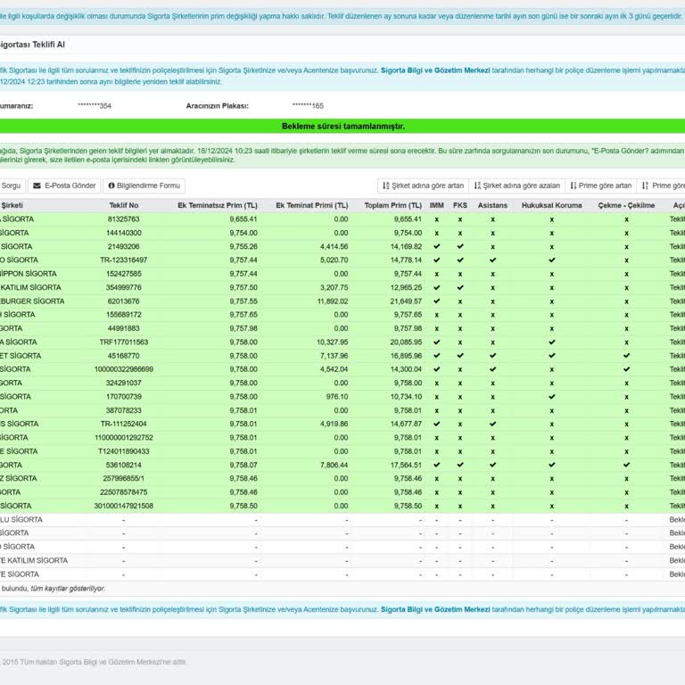 Ethica Sigorta'nın Online Teklif Sistemindeki Sürekli Aksaklıklar