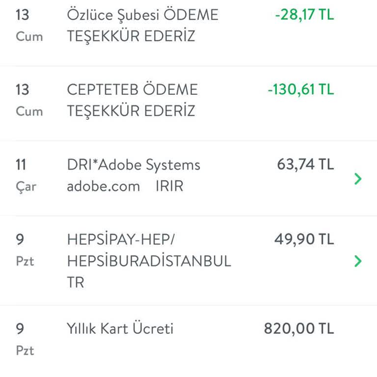 Yıllık Kart Aidatı İptali Talebi