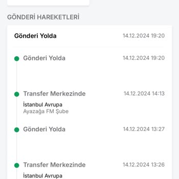 Trendyol Express Kargo Teslimatında Gecikme