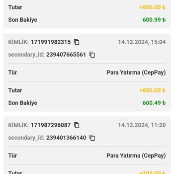Tophillbet Kayıp Ve Hayal Kırıklığı
