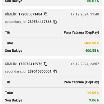 Tophillbet Kayıp Ve Hayal Kırıklığı