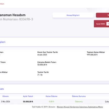 Birevim'de Proje Onay Sürecinde Yaşanan Sorunlar