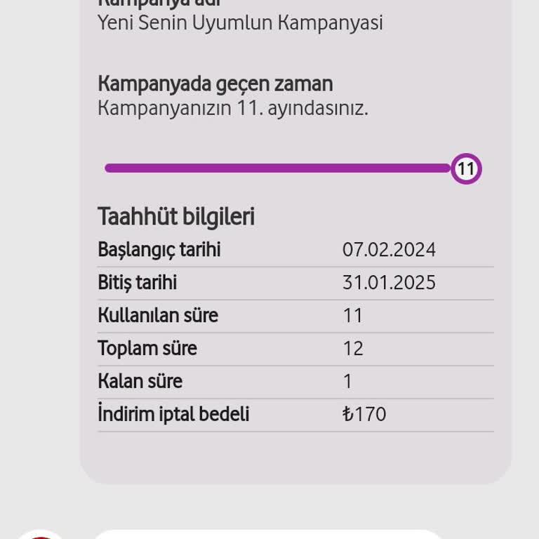 Haksız İptal Bedeli: Vodafone'dan Türk Telekom'a Geçişte Sorun