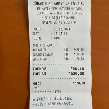 Garnitürlerin Azaltılmasıyla Hayal Kırıklığı