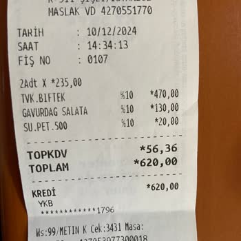 Garnitürlerin Azaltılmasıyla Hayal Kırıklığı