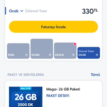 Fatura Zammı Şikayeti