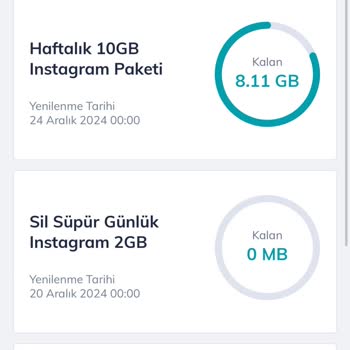 Instagram Paketinde Haksız İnternet Kullanımı