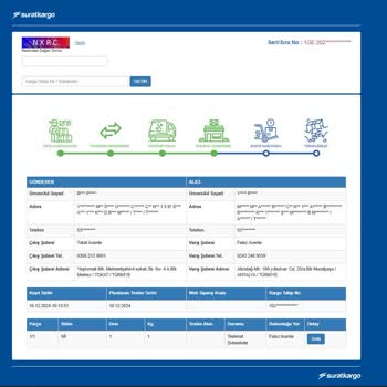 Sürat Kargo Teslimat Gecikmesi Ve İletişim Sorunu
