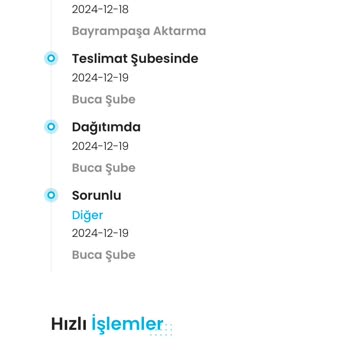 Yanlış Adrese Gönderilen Kargo Ve İletişim Sorunları