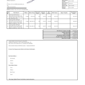 Teslim Edilmeyen Halılar Ve Trendyol'un Çözüm Üretmeyen Yaklaşımı