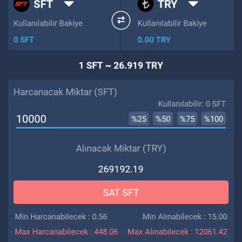 Bitexen'de Token Satışında Adaletsizlik