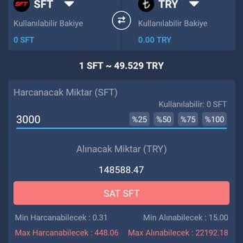 Bitexen'de Token Satışında Adaletsizlik