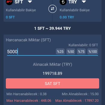 Bitexen'de Token Satışında Adaletsizlik