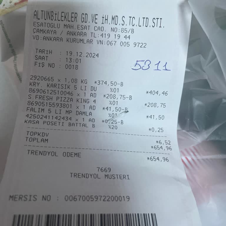 Yanlış Ürün Ve İade Sorunu