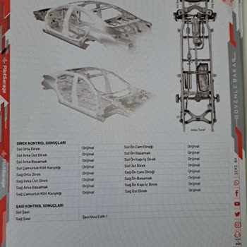 Ekspertiz Hatası Ve Yanıltıcı Bilgi