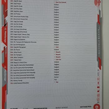 Ekspertiz Hatası Ve Yanıltıcı Bilgi