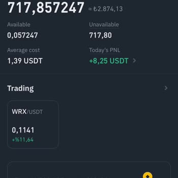 Coin Satışında Karşılaşılan Engeller Ve Müşteri Hizmetleri Sorunu