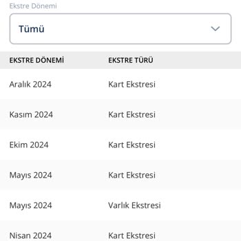 Denizbank'ın Kendi Kendine İşlem Saçmalığı Ve Haksız Kart Aidatları
