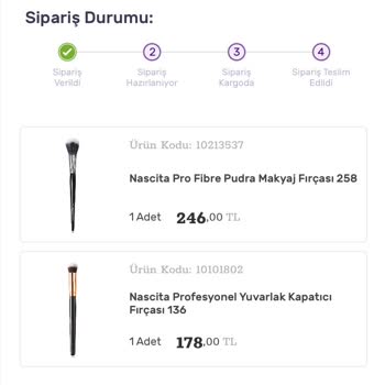 Gratis Kampanyasıyla Yaşanan Hayal Kırıklığı