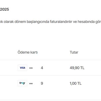 Yanlışlıkla Eklenen Premium Üyelik Ve Para İadesi Talebi