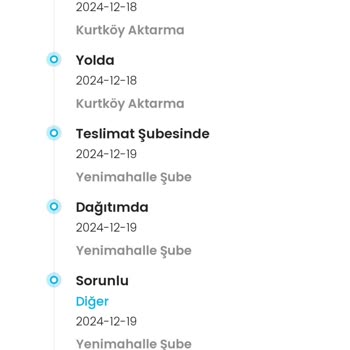Kargoist'in Teslimat Sorunları Ve İletişim Eksikliği