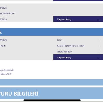 Kredi Kartı İptalinde Yaşanan Sorunlar