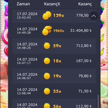 Redwin Sitesinde Sürekli Kayıp Yaşayan Kullanıcının İsyanı