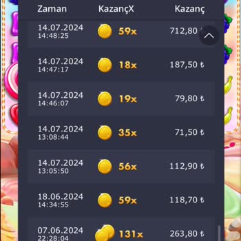 Redwin Sitesinde Sürekli Kayıp Yaşayan Kullanıcının İsyanı