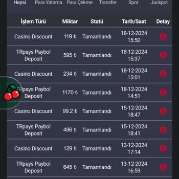 Redwin Sitesinde Sürekli Kayıp Yaşayan Kullanıcının İsyanı