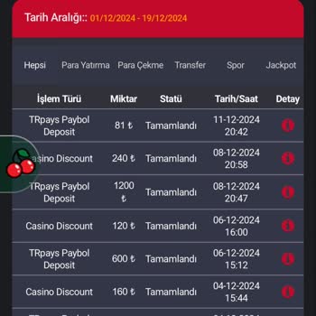 Redwin Sitesinde Sürekli Kayıp Yaşayan Kullanıcının İsyanı