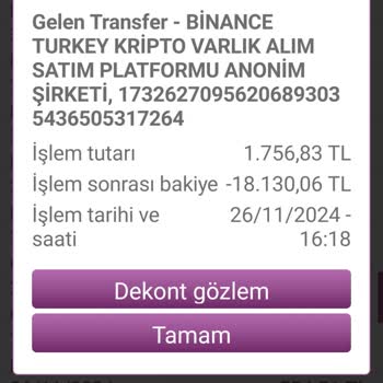 Binance TR'de Kayıp Para Ve İletişim Sorunu