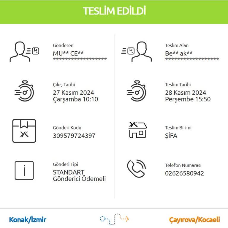 İade Ödemesi Gecikmesi Ve Müşteri Hizmetleri Sorunu
