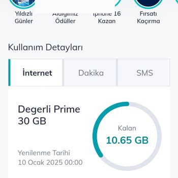 Sosyal Medya Paketi Kullanım Sorunu