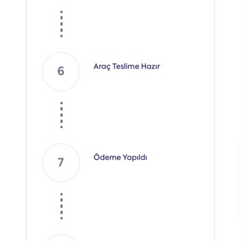 Ray Sigorta Ve RS Servis İle Uzun Süren Tamir Ve Eksik Evrak Sorunu