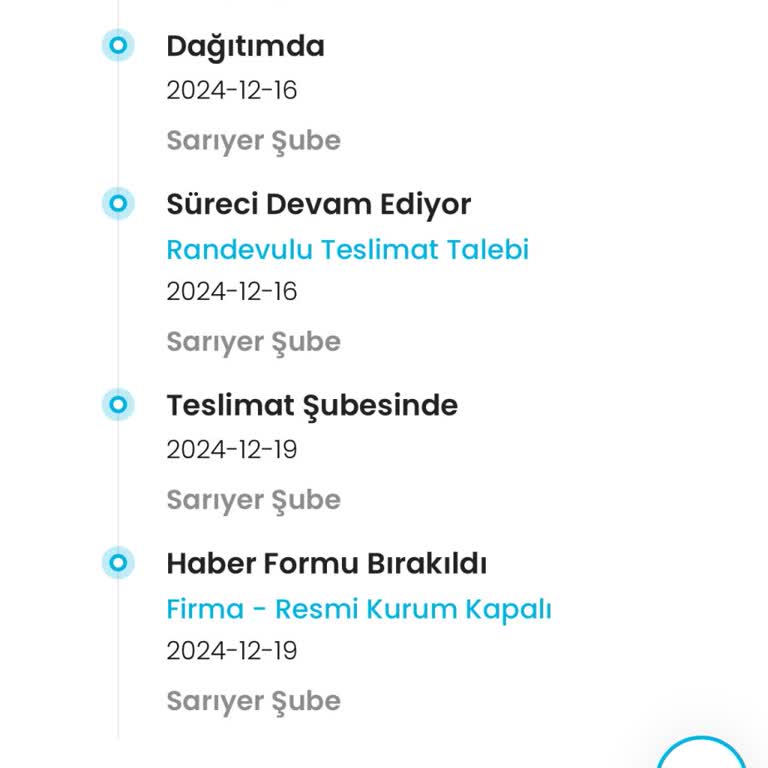 Zara Ve Kargoist'in Teslimat Çilesi!