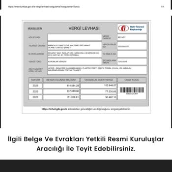 Kişisel Bilgilerimin İzni Dışında Kullanılması Hakkında Uyarı