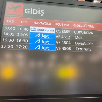 Havayolu Ve Bilet Sitesi Arasında Kalan Yolcunun Çilesi