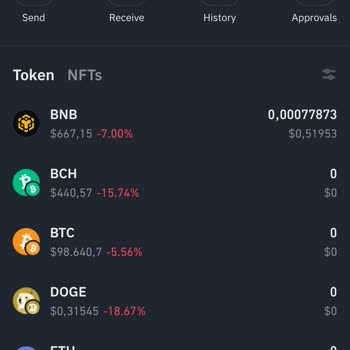 Web3 Wallet'ta Görünmeyen wepe Coin Ve Çevrim Sorunu