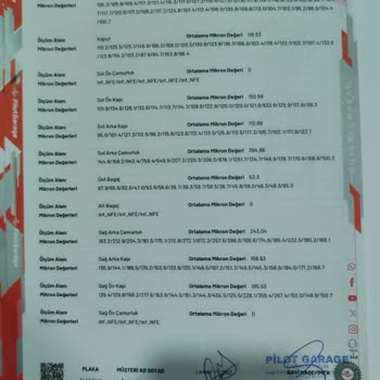 Ekspertiz Raporundaki Yanıltıcı Bilgiler