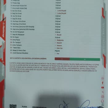 Ekspertiz Raporundaki Yanıltıcı Bilgiler