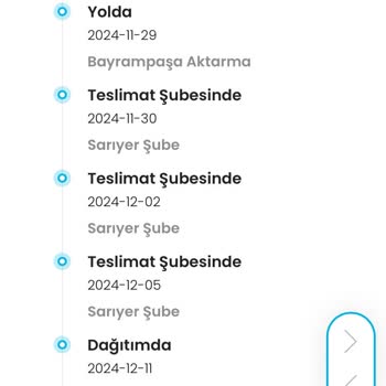 Kargoist İle Teslimat Sorunu Ve İletişim Eksikliği