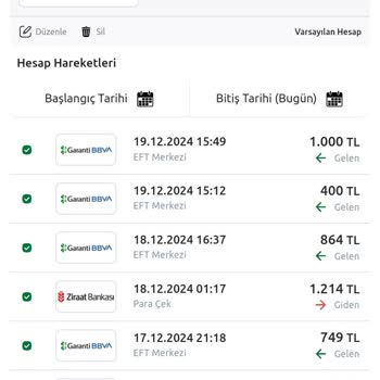 Bilyoner Bonus Politikası Ve Hediye Talepleri Hakkında Hayal Kırıklığı