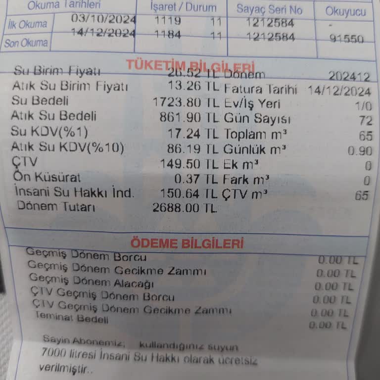 Fatura Şoku: Atık Su Bedeli Ve Vergilerle Artan Maliyet