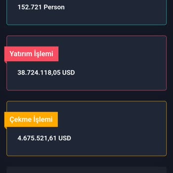 Cyptotrustx Kazandığım Bakiyemi Çekemiyorum