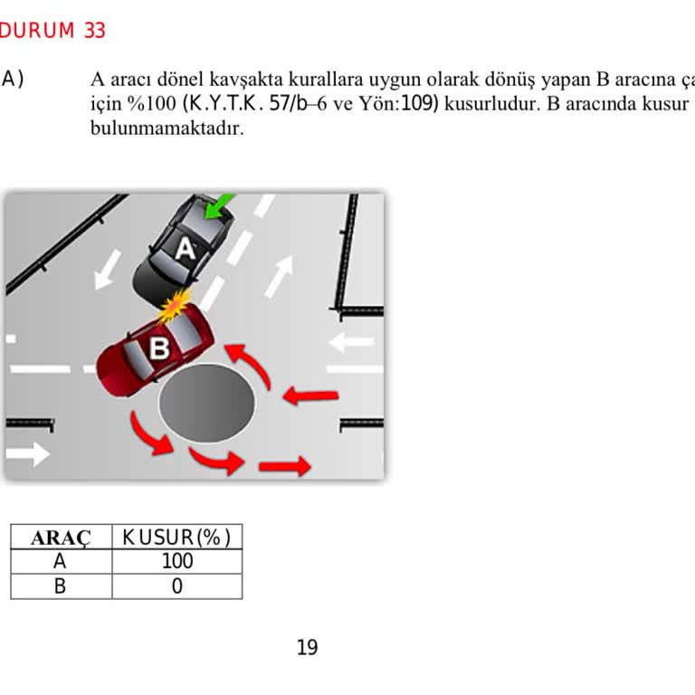 Sigorta Bilgi Ve Gözetim Merkezi Mağduriyetimin Giderilmesini Talep Ediyorum