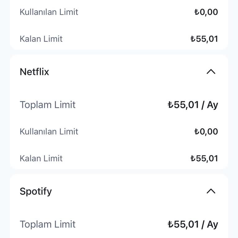 Paycell Ekstra Ücretler Alıyor!